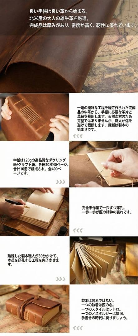 Vintage Leather Sketchbook 400 Pages Thick Diary Handcrafted 4cm Brown | Suadpens